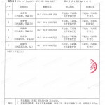 廊坊重防腐地坪,廊坊超强耐腐蚀涂料-缩略图4